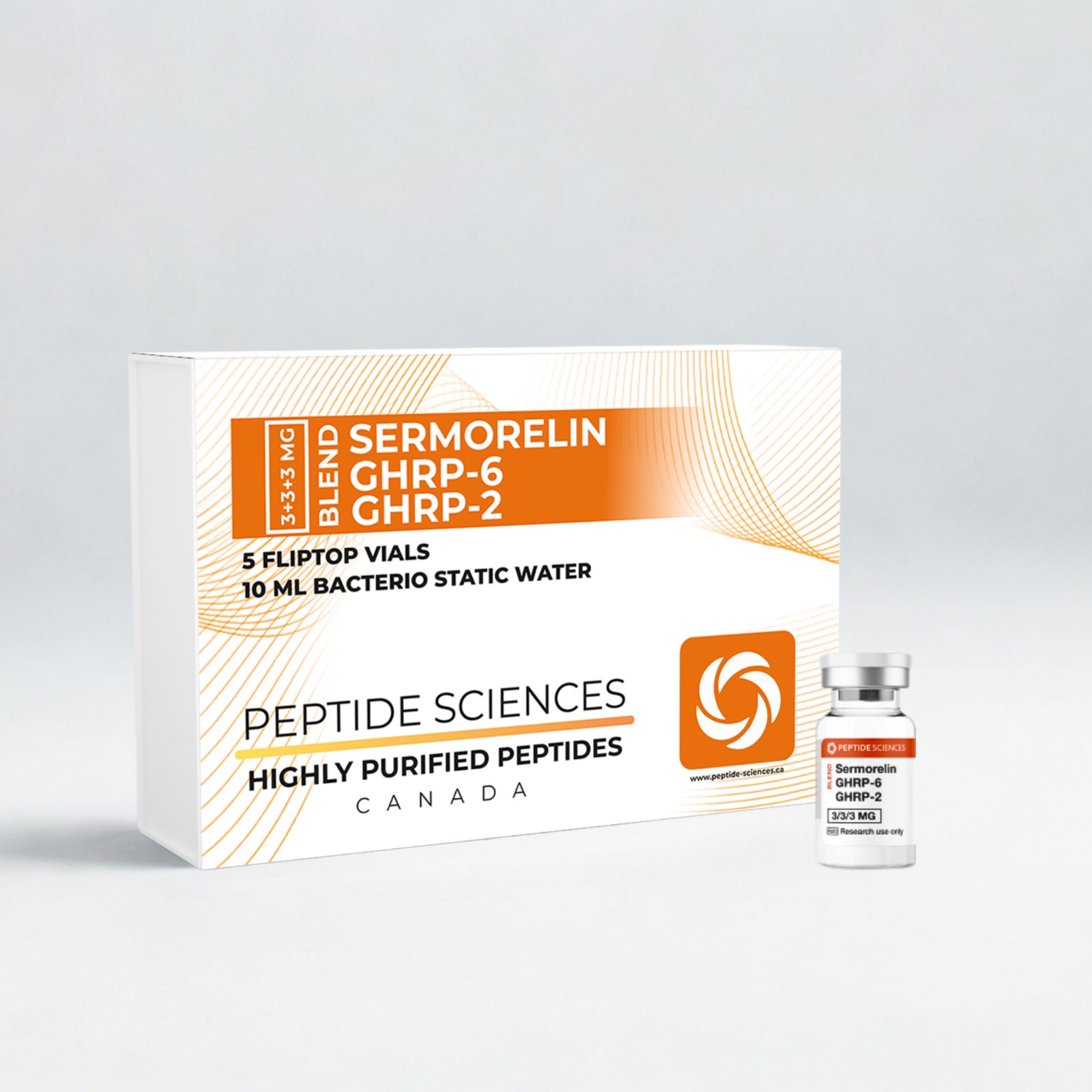 SERMORELIN GHRP-6 GHRP-2